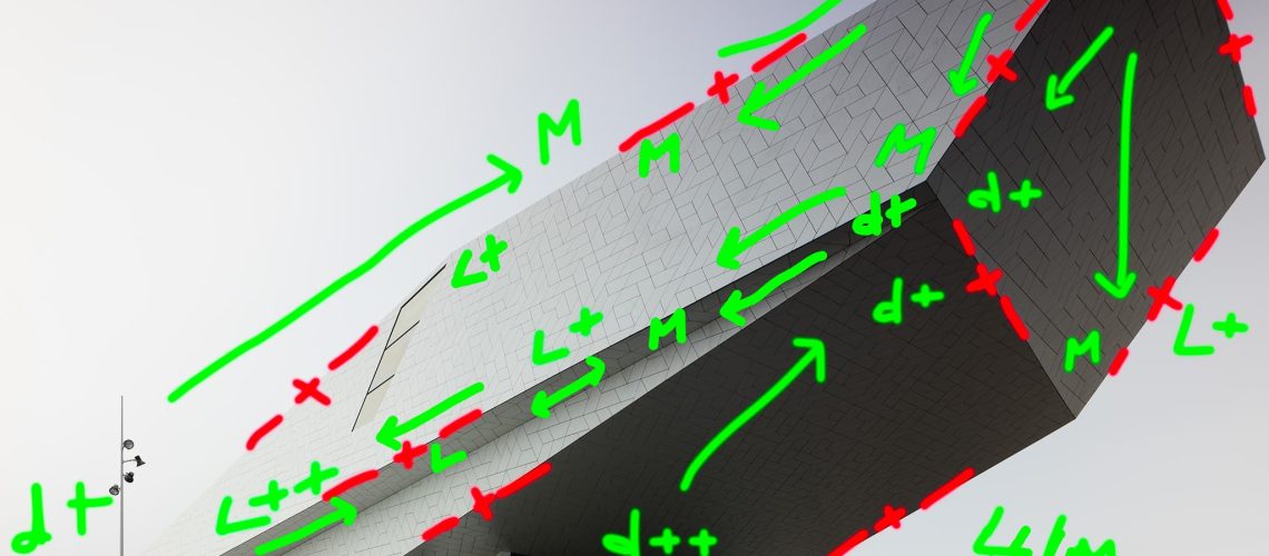 Mark-up notes for masking and processing